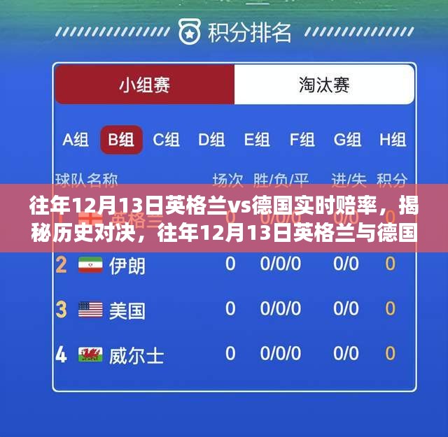 揭秘歷史對決，往年12月13日英格蘭與德國對決背后的實時賠率風(fēng)云變幻。