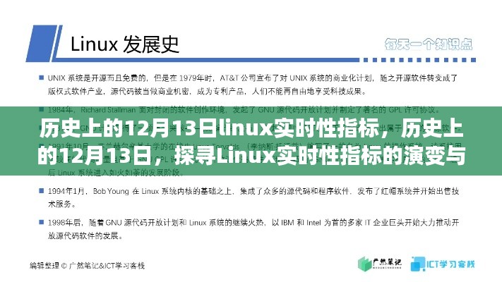 探尋Linux實(shí)時(shí)性指標(biāo)的演變與發(fā)展，歷史上的12月13日回顧與前瞻