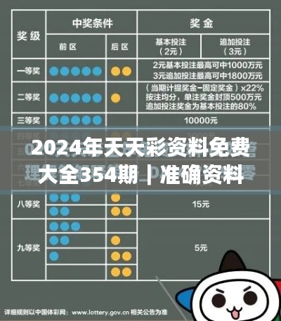 2024年天天彩資料免費大全354期｜準確資料解釋定義