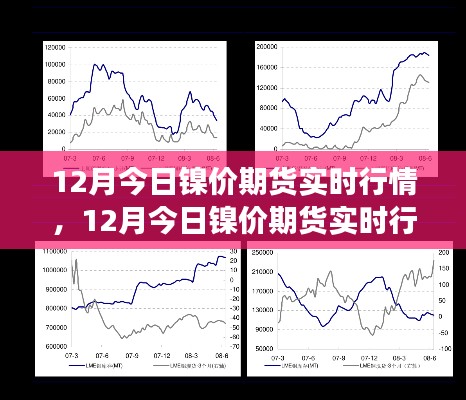 蛙鳴蚓叫