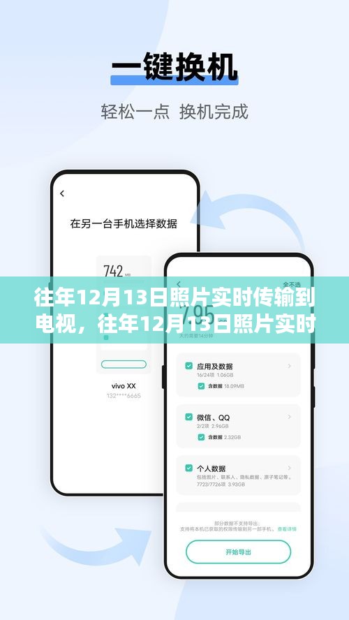 智能傳輸設(shè)備評(píng)測(cè)，往年12月13日照片實(shí)時(shí)同步至電視的功能體驗(yàn)