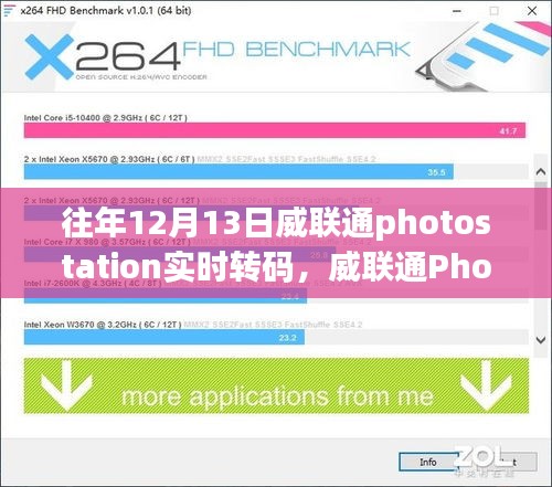威聯(lián)通Photostation實(shí)時(shí)轉(zhuǎn)碼歷年解析與體驗(yàn)分享，深度探討其功能和更新歷程的回顧與展望（歷年12月13日）