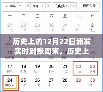 歷史上的12月22日浦發(fā)實(shí)時(shí)到賬周末，自信與成長的勵(lì)志之旅