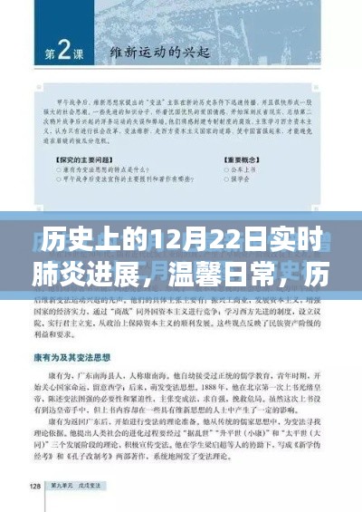 歷史上的12月22日，肺炎進(jìn)展與溫馨日常的奇妙時(shí)光之旅