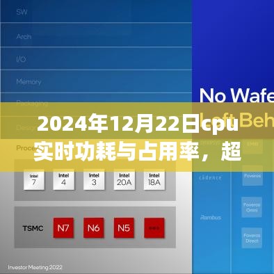 探尋自信與成就，2024年CPU實(shí)時(shí)功耗與占用率啟示錄