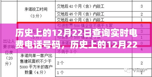 歷史上的電費(fèi)查詢電話變遷，從12月22日的視角看電費(fèi)查詢電話的啟示與變遷