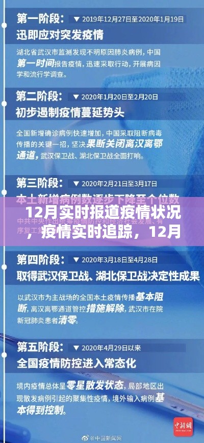 12月疫情實時追蹤與深度解析，應對策略指南