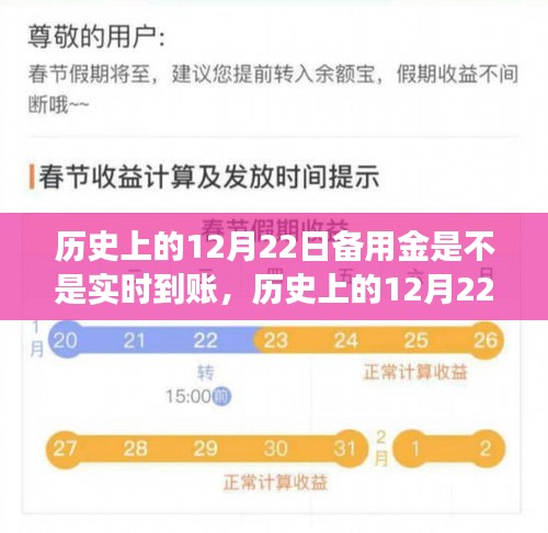 歷史上的12月22日備用金到賬機制演變及實時到賬探討