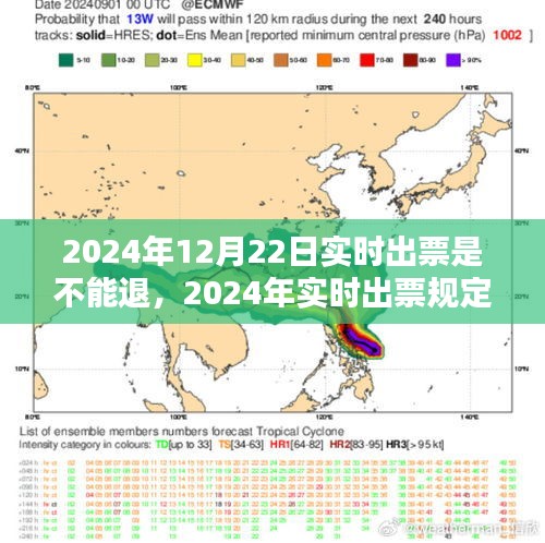 2024年實(shí)時(shí)出票規(guī)定下的票務(wù)新動(dòng)態(tài)，不可退票的挑戰(zhàn)及應(yīng)對(duì)策略