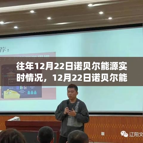 揭秘諾貝爾能源日，心靈與自然的奇妙之旅，歷年12月22日諾貝爾能源實時動態(tài)回顧