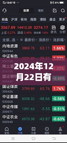 2024年目標人物實時素材大全，全面評測與介紹