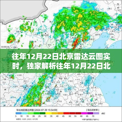 揭秘往年12月22日北京雷達云圖背后的天氣力量，實時解析與探索神秘面紗