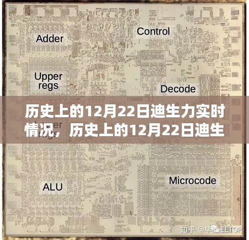 歷史上的12月22日迪生力實時情況深度探究與觀點分析