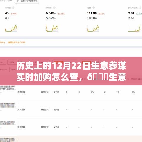 揭秘歷史上的12月22日實(shí)時(shí)加購追蹤，生意參謀全新升級(jí)與科技重塑商業(yè)之旅