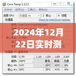 2024年實(shí)時(shí)CPU幀數(shù)監(jiān)測(cè)軟件的誕生、發(fā)展與影響