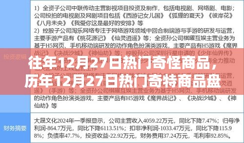 歷年12月27日熱門奇特商品大盤點