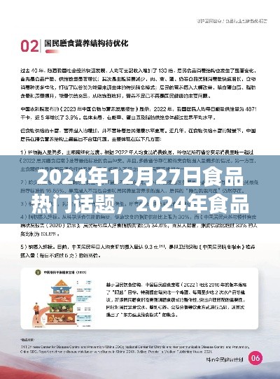 健康飲食引領(lǐng)潮流，食品科技革新未來，揭秘2024年食品熱門話題