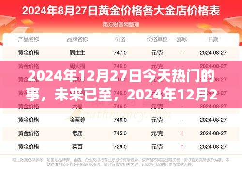 科技巔峰之作重塑生活體驗，2024年12月27日熱門事件回顧與展望