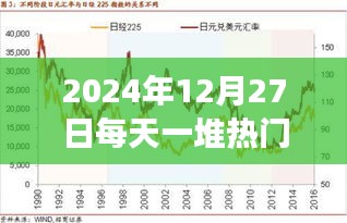 探尋自然秘境與股市風云，熱門股票與心靈旅行的雙重奏（2024年12月27日）