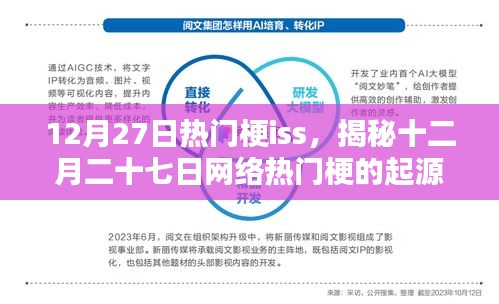 揭秘十二月二十七日熱門網(wǎng)絡梗ISS的起源與魅力，新潮流解析