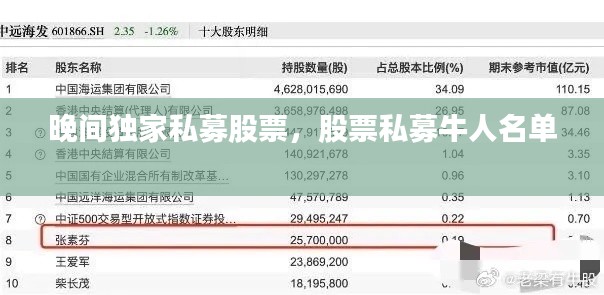 晚間獨家私募股票，股票私募牛人名單 