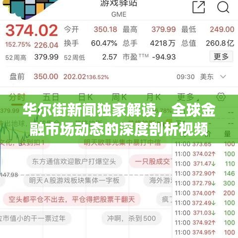 華爾街新聞獨家解讀，全球金融市場動態(tài)的深度剖析視頻
