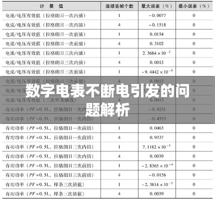 數字電表不斷電引發(fā)的問題解析