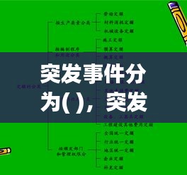 突發(fā)事件分為( )，突發(fā)事件分為哪四個等級顏色組成 