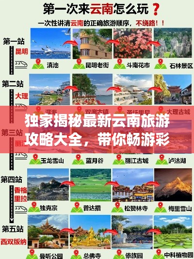 獨家揭秘最新云南旅游攻略大全，帶你暢游彩云之南勝地！