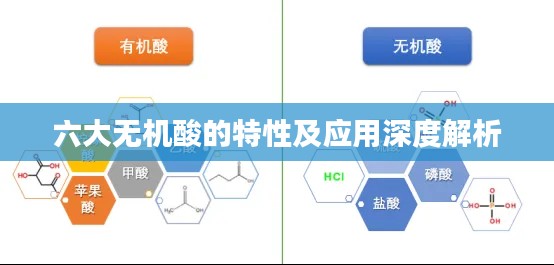 六大無機(jī)酸的特性及應(yīng)用深度解析