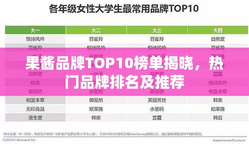 果醬品牌TOP10榜單揭曉，熱門品牌排名及推薦