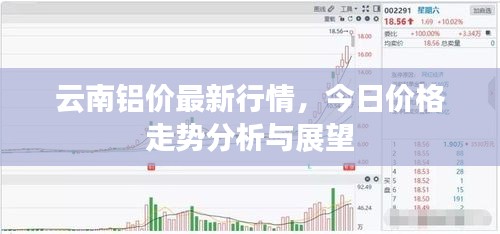 云南鋁價(jià)最新行情，今日價(jià)格走勢(shì)分析與展望