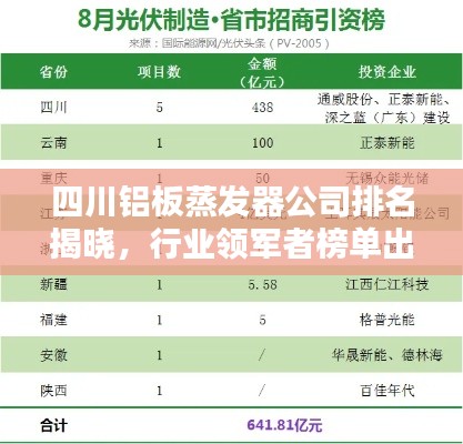 四川鋁板蒸發(fā)器公司排名揭曉，行業(yè)領(lǐng)軍者榜單出爐！