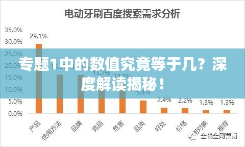 專題1中的數(shù)值究竟等于幾？深度解讀揭秘！