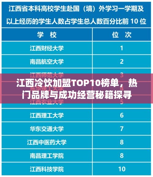 江西冷飲加盟TOP10榜單，熱門品牌與成功經(jīng)營秘籍探尋