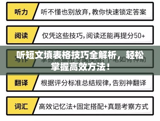 聽短文填表格技巧全解析，輕松掌握高效方法！