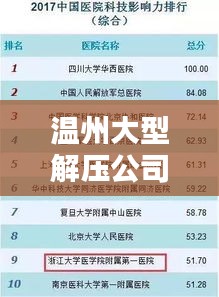 溫州大型解壓公司排行榜揭曉！