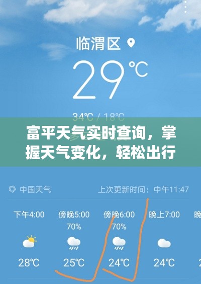 富平天氣實(shí)時(shí)查詢，掌握天氣變化，輕松出行參考