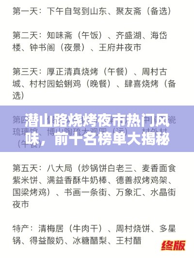 潛山路燒烤夜市熱門風(fēng)味，前十名榜單大揭秘！