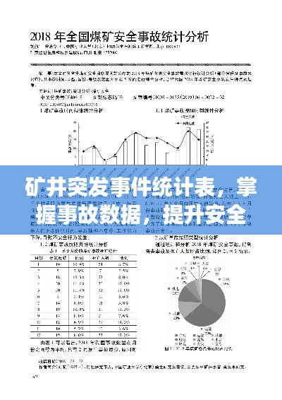 礦井突發(fā)事件統(tǒng)計(jì)表，掌握事故數(shù)據(jù)，提升安全應(yīng)對能力
