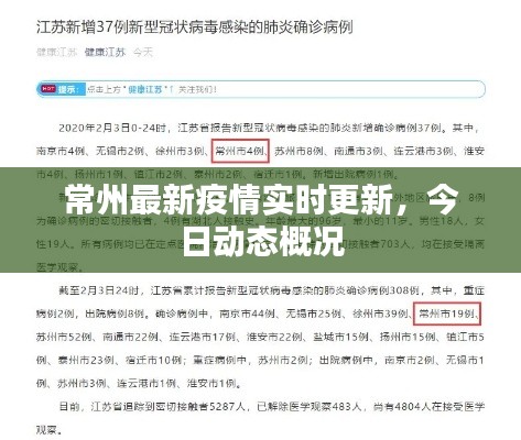 常州最新疫情實(shí)時(shí)更新，今日動(dòng)態(tài)概況
