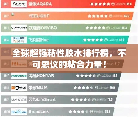 全球超強(qiáng)粘性膠水排行榜，不可思議的粘合力量！
