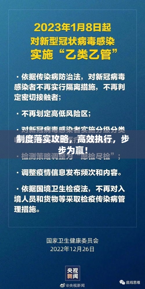 制度落實攻略，高效執(zhí)行，步步為贏！