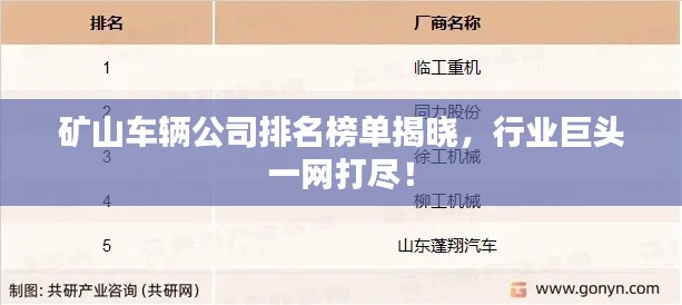 礦山車輛公司排名榜單揭曉，行業(yè)巨頭一網(wǎng)打盡！