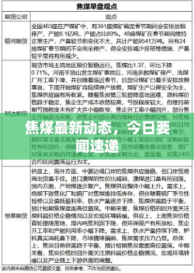 焦煤最新動(dòng)態(tài)，今日要聞速遞