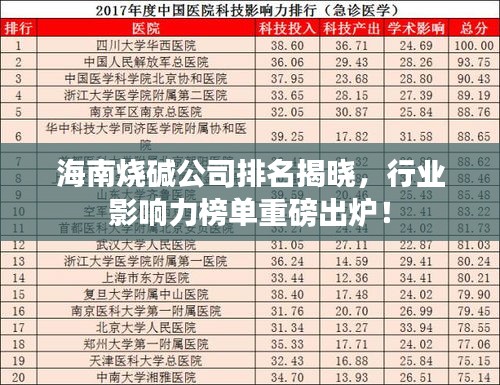 2025年5月 第7頁