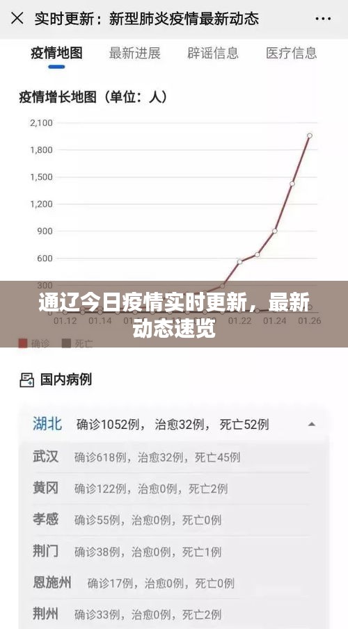 2025年6月4日 第2頁(yè)