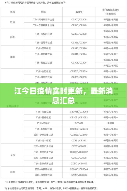 江今日疫情實(shí)時(shí)更新，最新消息匯總