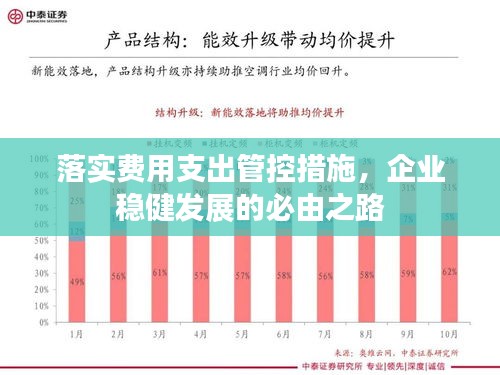 落實費用支出管控措施，企業(yè)穩(wěn)健發(fā)展的必由之路