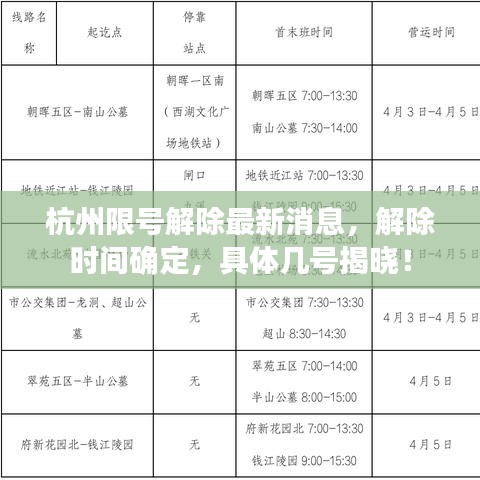 杭州限號解除最新消息，解除時間確定，具體幾號揭曉！